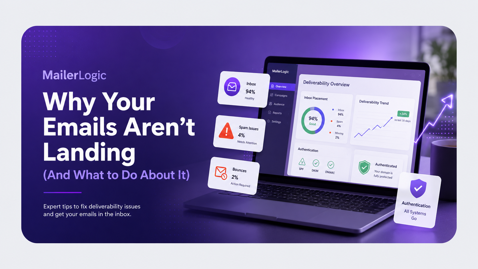Email Deliverability Checklist: 15 Things to Fix Before Your Next Campaign