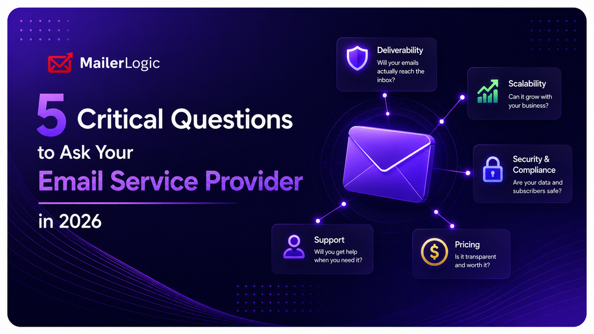 5 Critical Questions to Ask Your Email Service Provider in 2026