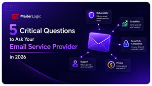 5 Critical Questions to Ask Your Email Service Provider in 2026